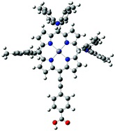 Graphical abstract: Calculations of the light absorption spectra of porphyrinoid chromophores for dye-sensitized solar cells