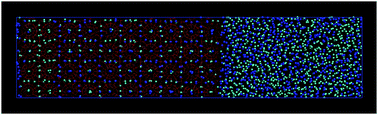 Graphical abstract: Direct phase coexistence molecular dynamics study of the phase equilibria of the ternary methane–carbon dioxide–water hydrate system