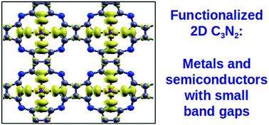 Graphical abstract: Functionalization of two-dimensional phthalo-carbonitride with metal atoms