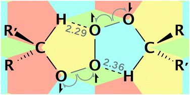 Graphical abstract: Why are sec-alkylperoxyl bimolecular self-reactions orders of magnitude faster than the analogous reactions of tert-alkylperoxyls? The unanticipated role of CH hydrogen bond donation