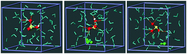 Graphical abstract: Ab initio molecular dynamics study of Se(iv) species in aqueous environment