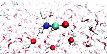 Graphical abstract: Formation of the prebiotic molecule NH2CHO on astronomical amorphous solid water surfaces: accurate tunneling rate calculations