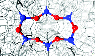 Graphical abstract: Screening out unfeasible hypothetical zeolite structures via the closest non-adjacent O⋯O pairs