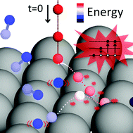 Graphical abstract: Hydrogen abstraction from metal surfaces: when electron–hole pair excitations strongly affect hot-atom recombination