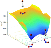 Graphical abstract: First kinetic study of the atmospherically important reactions BrHg˙ + NO2 and BrHg˙ + HOO