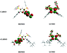 Graphical abstract: Bis(phenylsulfone) as a strong electron acceptor of thermally activated delayed fluorescent emitters