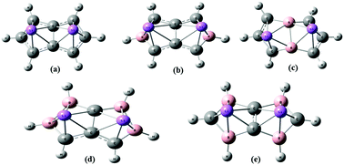 Graphical abstract: Impact of position and number of boron atom substitution on hydrogen uptake capacity of Li-decorated pentalene