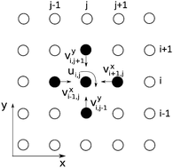 Graphical abstract: Polaron dynamics in anisotropic Holstein–Peierls systems