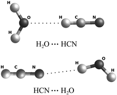 Graphical abstract: Theoretical study of HCN–water interaction: five dimensional potential energy surfaces