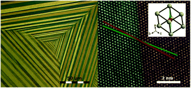 Graphical abstract: On the twinning in ZnPd