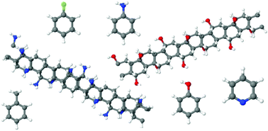 Graphical abstract: Functionalized diamond nanothreads from benzene derivatives