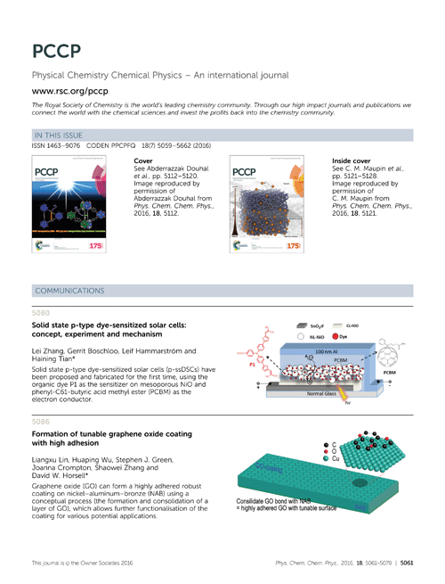 Contents list