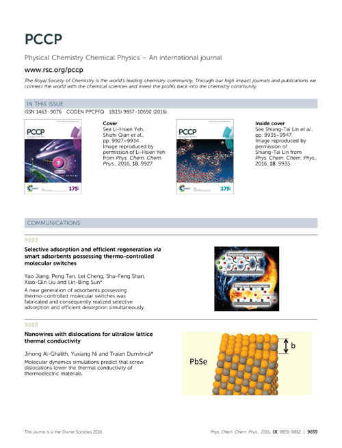 Contents list