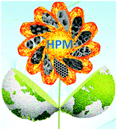 Graphical abstract: Hierarchically porous materials: synthesis strategies and structure design