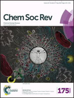 Graphical abstract: Front cover