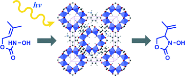 Graphical abstract: Heterogeneous photoredox synthesis of N-hydroxy-oxazolidinones catalysed by metal–organic frameworks