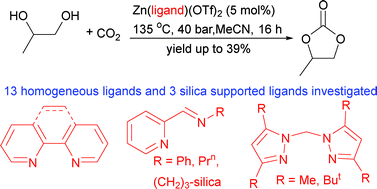 Graphical abstract: Homogeneous and silica-supported zinc complexes for the synthesis of propylene carbonate from propane-1,2-diol and carbon dioxide