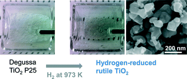 Graphical abstract: Rutile titanium dioxide prepared by hydrogen reduction of Degussa P25 for highly efficient photocatalytic hydrogen evolution