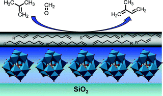 Graphical abstract: Isoprene synthesis from formaldehyde and isobutene over Keggin-type heteropolyacids supported on silica