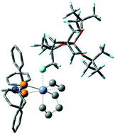 Graphical abstract: Mechanistic study of ethylene tri- and tetramerisation with Cr/PNP catalysts: effects of additional donors