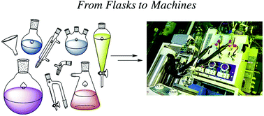 Graphical abstract: Editorial – Flow Chemistry and Catalysis