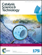 Graphical abstract: Inside front cover