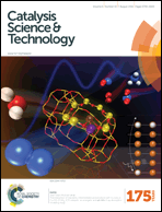 Graphical abstract: Inside front cover