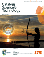 Graphical abstract: Inside front cover