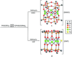 Graphical abstract: Unusual penta- and hexanuclear Ni(ii)-based silsesquioxane polynuclear complexes