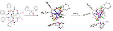 Graphical abstract: Clathrochelates meet phosphorus. New thio- and phosphorylation reactions of an iron(ii) dichloroclathrochelate precursor and preparation of its first phosphorus(iii)-containing macrobicyclic derivative