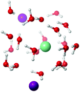 Graphical abstract: The role of H2O in the electron transfer-activation of substrates using SmI2: insights from DFT