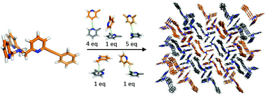 Graphical abstract: Synthesis and structural analyses of phenylethynyl-substituted tris(2-pyridylmethyl)amines and their copper(ii) complexes