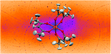 Graphical abstract: Achirality in the low temperature structure and lattice modes of tris(acetylacetonate)iron(iii)