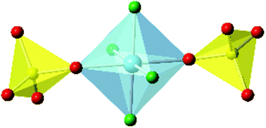 Graphical abstract: Synthesis and structural characterisation of transition metal fluoride sulfates