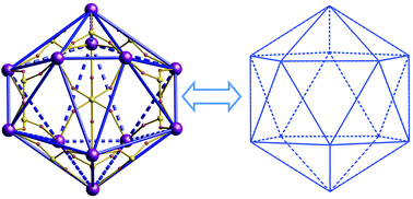 Graphical abstract: A pseudo-icosahedral cage {Gd12} based on aminomethylphosphonate