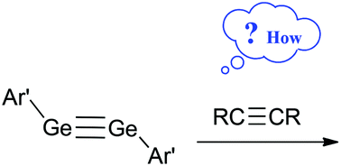 Graphical abstract: Addition of alkynes to digermynes: experimental insight into the reaction pathway