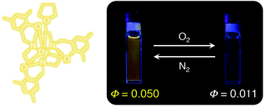 Graphical abstract: An oxygen-sensitive luminescent Dy(iii) complex