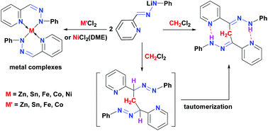 Graphical abstract: Coordination reactions of 2-pyridinecarboxaldehyde-phenylhydrazonatolithium with selected transition metal (Zn, Sn, Fe, Co, Ni and Zr) chlorides and its coupling reaction with dichloromethane