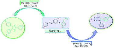 Graphical abstract: Catalytic transfer hydrogenation of azobenzene by low-valent nickel complexes: a route to 1,2-disubstituted benzimidazoles and 2,4,5-trisubstituted imidazolines