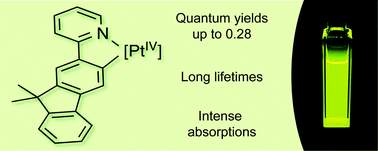 Graphical abstract: Spotlight on the ligand: luminescent cyclometalated Pt(iv) complexes containing a fluorenyl moiety