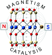 Graphical abstract: First cage-like pentanuclear Co(ii)-silsesquioxane