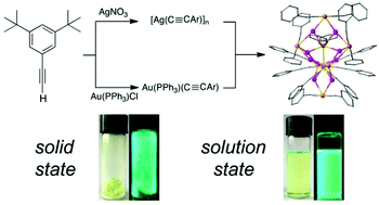 Graphical abstract: A homoleptic, all-alkynyl-stabilized highly luminescent Au8Ag8 cluster with a single crystal X-ray structure