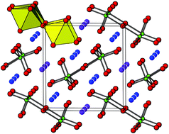 Graphical abstract: Quaternary chalcogenides BaRE2In2Ch7 (RE = La–Nd; Ch = S, Se) containing InCh5 trigonal bipyramids