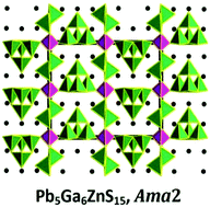 Graphical abstract: Pb5Ga6ZnS15: a noncentrosymmetric framework with chains of T2-supertetrahedra