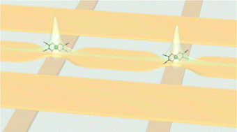 Graphical abstract: A scalable architecture for quantum computation with molecular nanomagnets