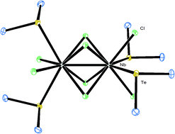 Graphical abstract: Niobium tetrachloride complexes with thio-, seleno- and telluro-ether coordination – synthesis and structures