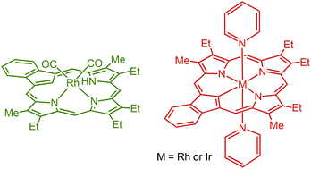 Graphical abstract: Rhodium(i), rhodium(iii) and iridium(iii) carbaporphyrins