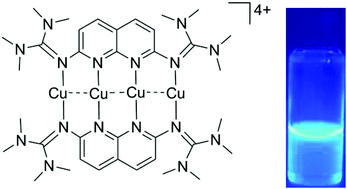 Graphical abstract: Construction of copper chains with new fluorescent guanidino-functionalized naphthyridine ligands