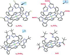 Graphical abstract: Iron porphyrins with a hydrogen bonding cavity: effect of weak interactions on their electronic structure and reactivity