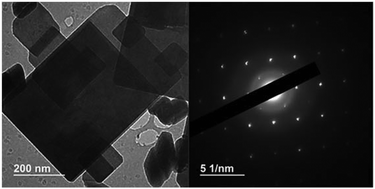 Graphical abstract: Approaching the size limit of organometallic layers: synthesis and characterization of highly ordered silver–thiolate lamellae with ultra-short chain lengths